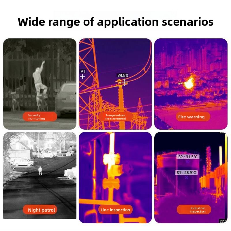 Drone Camera Thermal - Neue Wärmebildkamera für FPV Wärmebildkamera für
