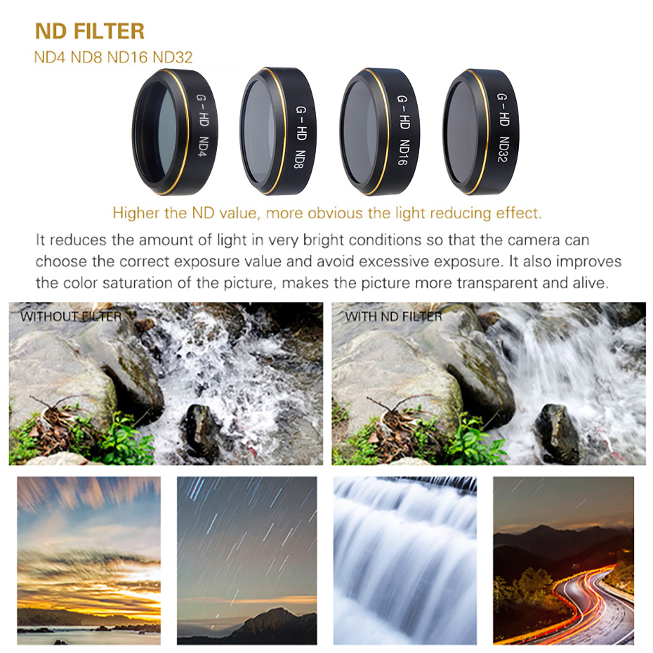 Drone Filter Für Phantom 4 Pro – Drone Camera Filter Bewertung und Preis