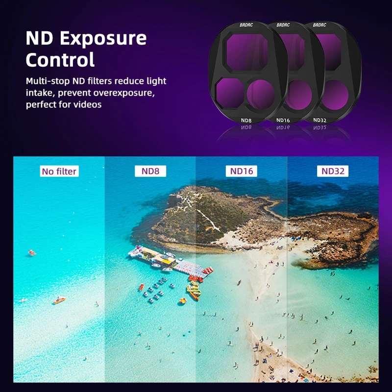 für DJI MAVIC 4 PRO Kamerafilt – Drone Camera Filter Bewertung und Preis