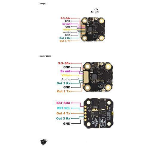 FPV Black Sheep TBS CROSSFIRE  – Tbs Fpv Tracer Bewertung und Preis
